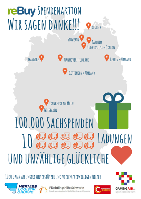 Charity-Aktion_von_Gaming-Aid_und_reBuy:_In_diese_Städte_wurden_100.000_Sachspenden_verteilt